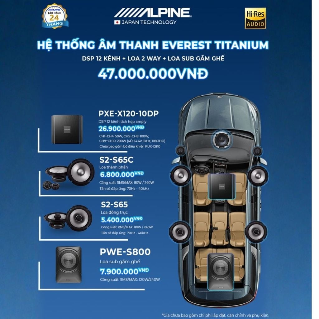 Độ loa ô tô Ford Everest Titanium