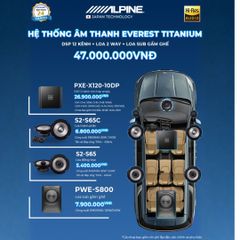 Độ loa ô tô Ford Everest Titanium