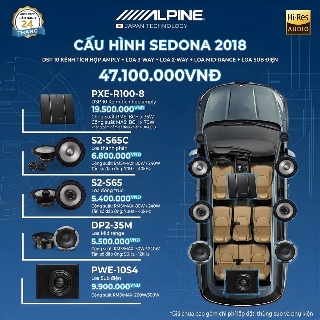 Độ loa ô tô Sedona 2018