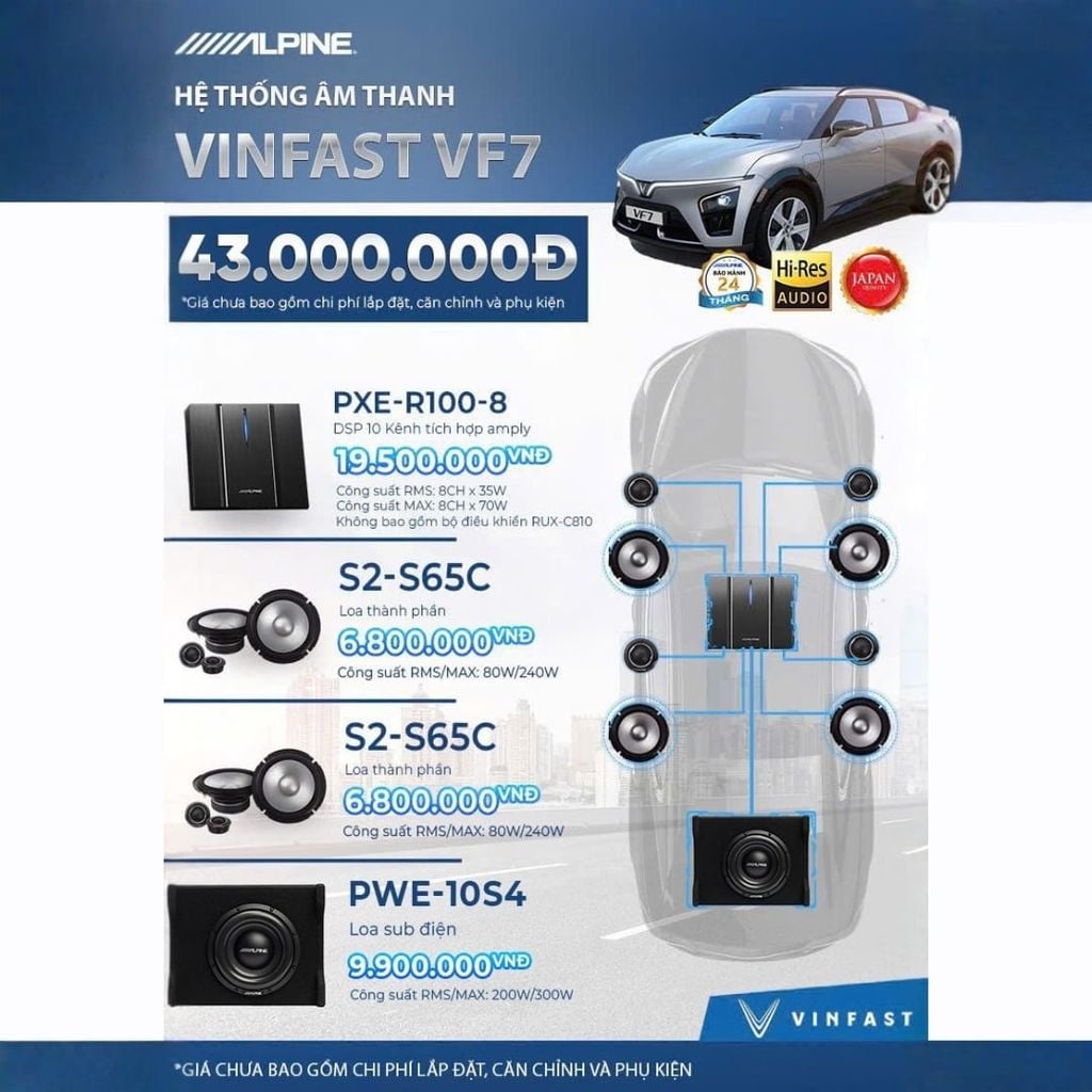 Độ loa ô tô Vinfast VF7