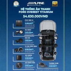 Độ loa ô tô Ford Everest Titanium