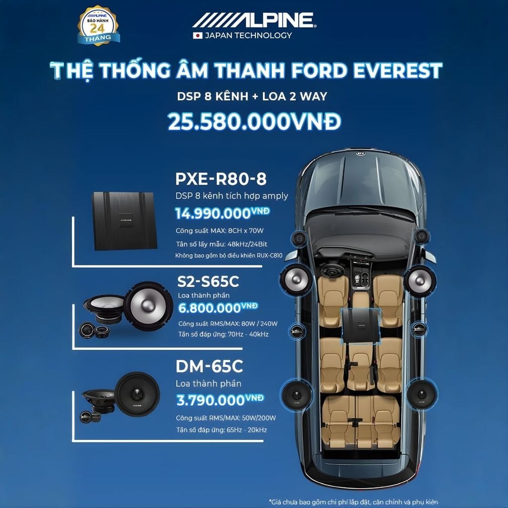 Độ loa ô tô Honda Ford Everest