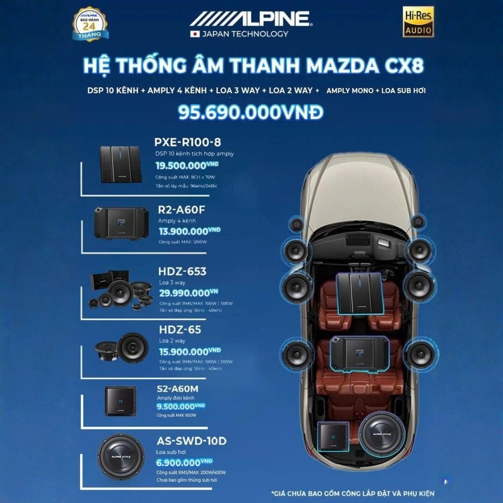 Độ loa ô tô Mazda CX-8