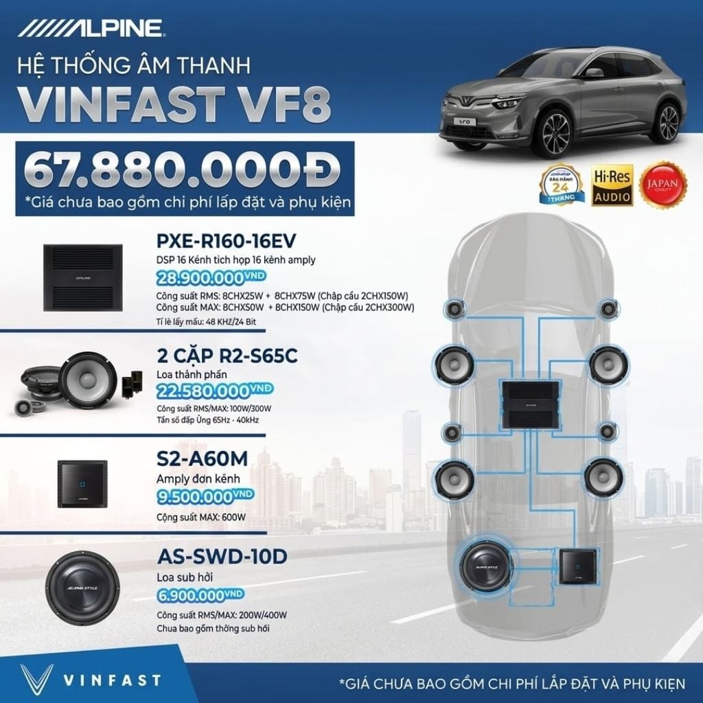 Độ loa ô VF8