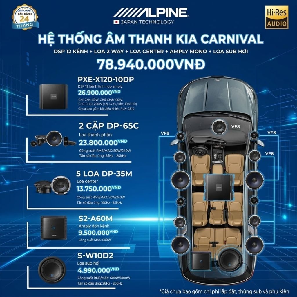 Độ loa ô tô Kia Carnival