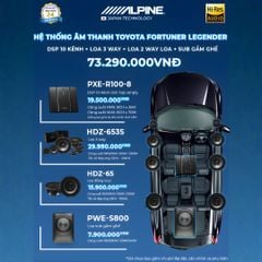 Độ loa ô tô Toyota Fortuner Legender