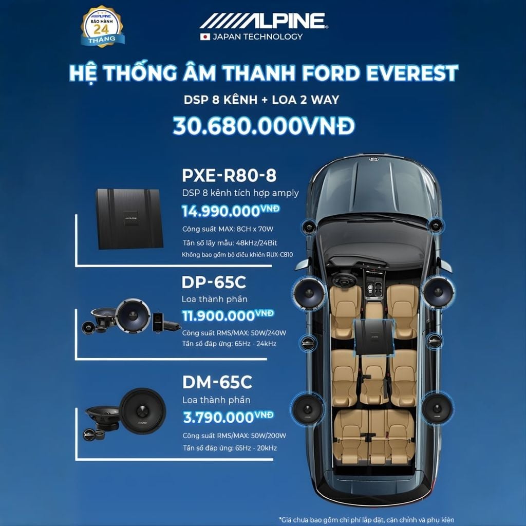 Độ loa ô tô Honda Ford Everest