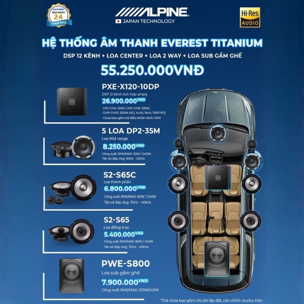 Độ loa ô tô Ford Everest Titanium