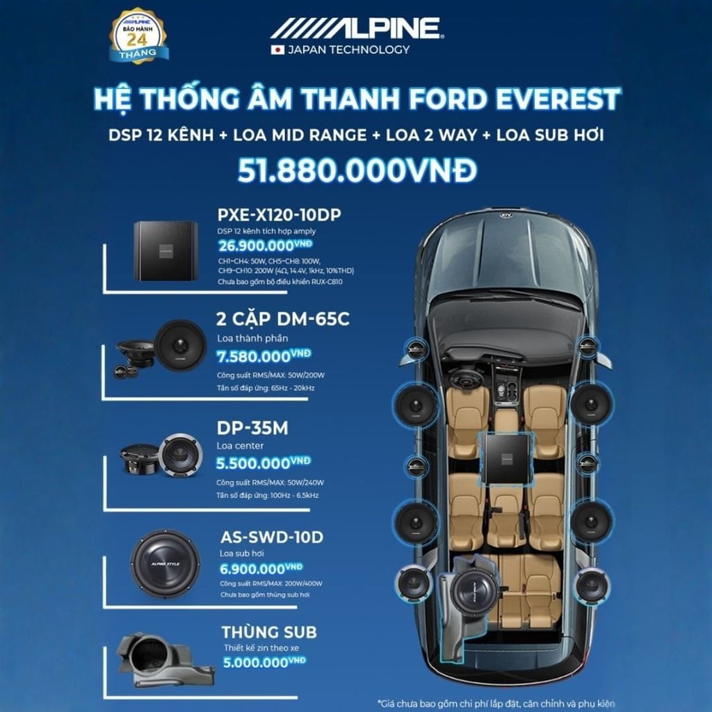 Độ loa ô tô Honda Ford Everest