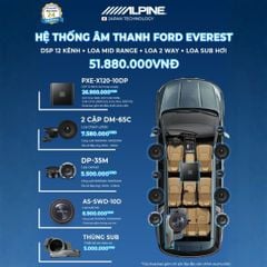 Độ loa ô tô Honda Ford Everest