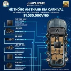 Độ loa ô tô Kia Carnival