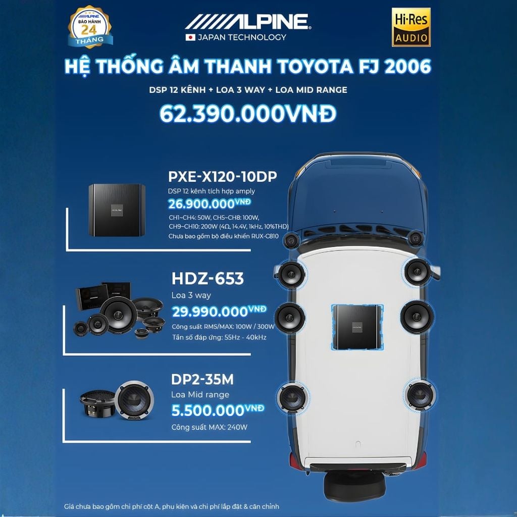 Độ loa ô tô Toyota FJ 2006