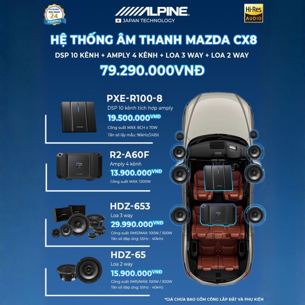 Độ loa ô tô  Mazda CX8
