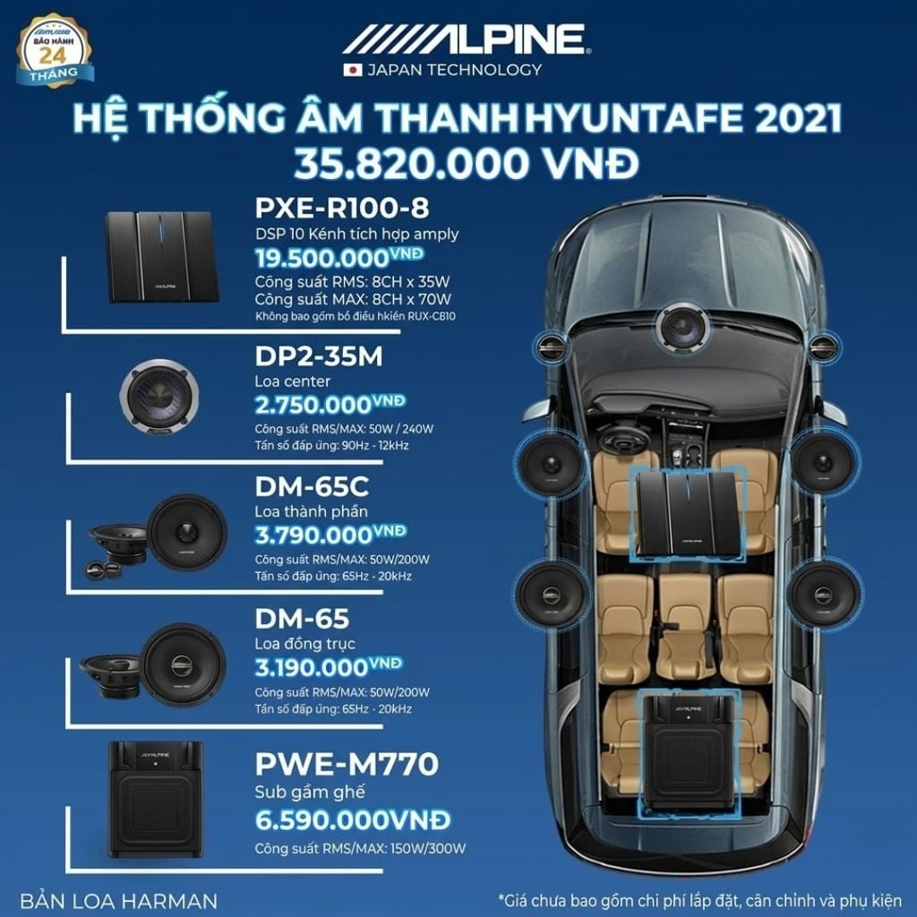 Độ loa ô tô Hyundai Santafe