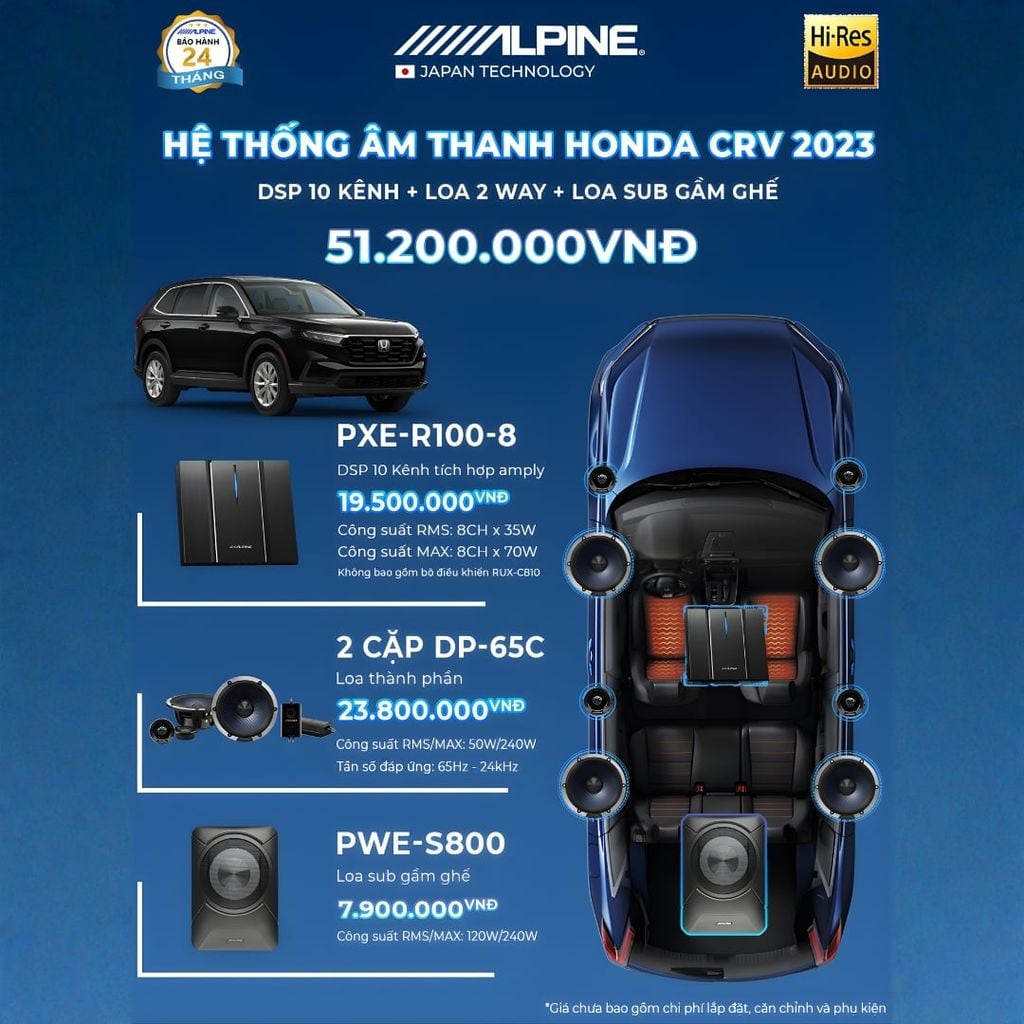 Độ loa ô tô Honda CRV