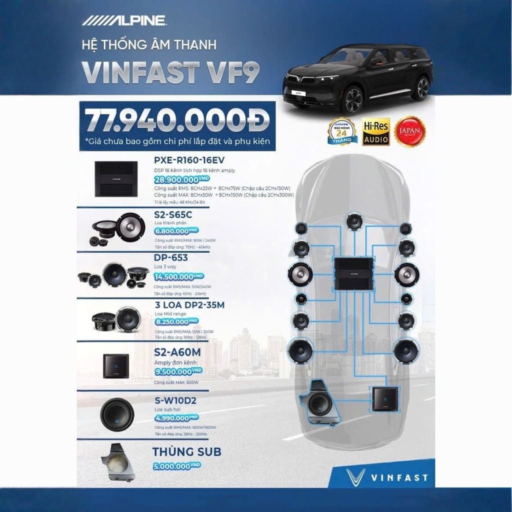 Độ loa ô tô VF9