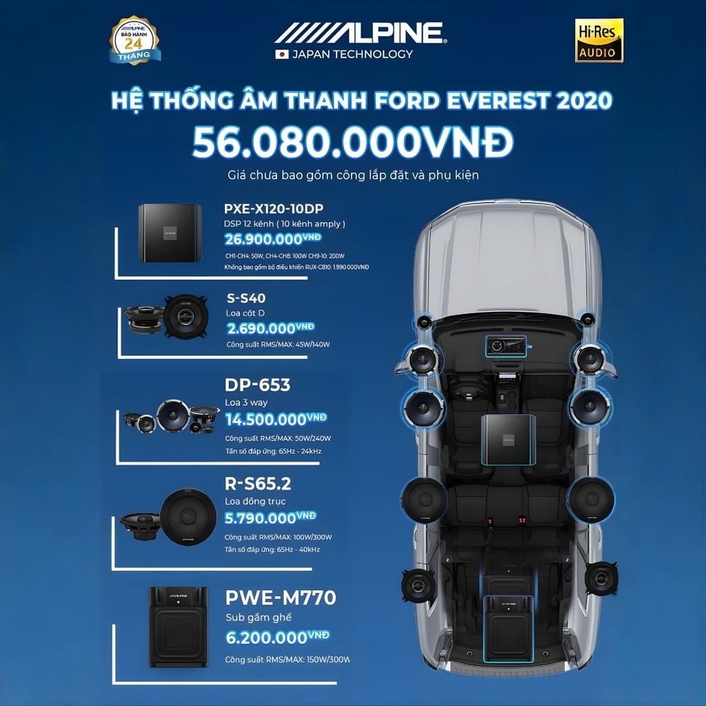Độ loa ô tô Honda Ford Everest