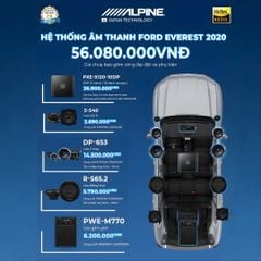 Độ loa ô tô Honda Ford Everest