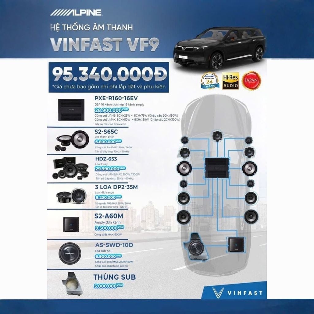 Độ loa ô tô VF9