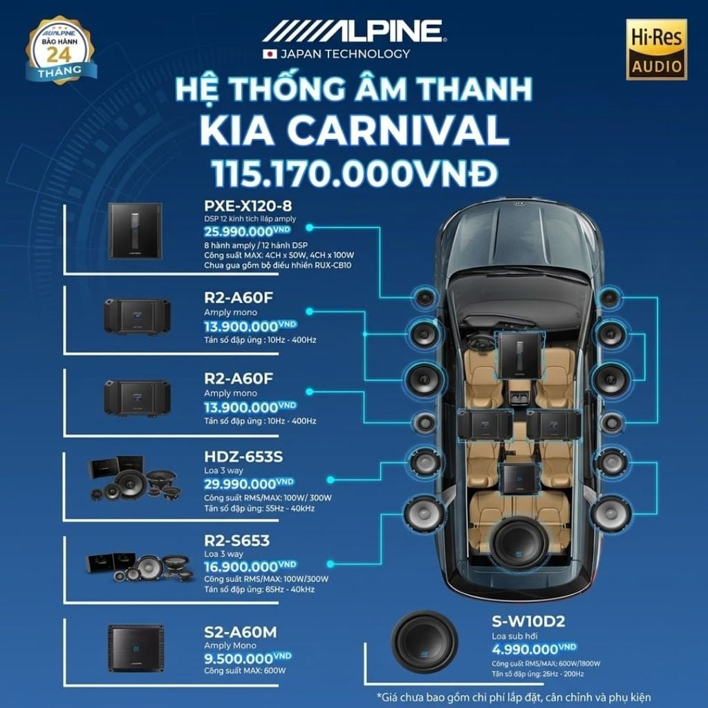 Độ loa ô tô Kia Carnival