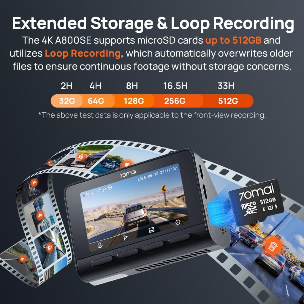 Camera Hành Trình 70mai A800SE SpeedEye 4K Cảnh Báo Tốc Độ