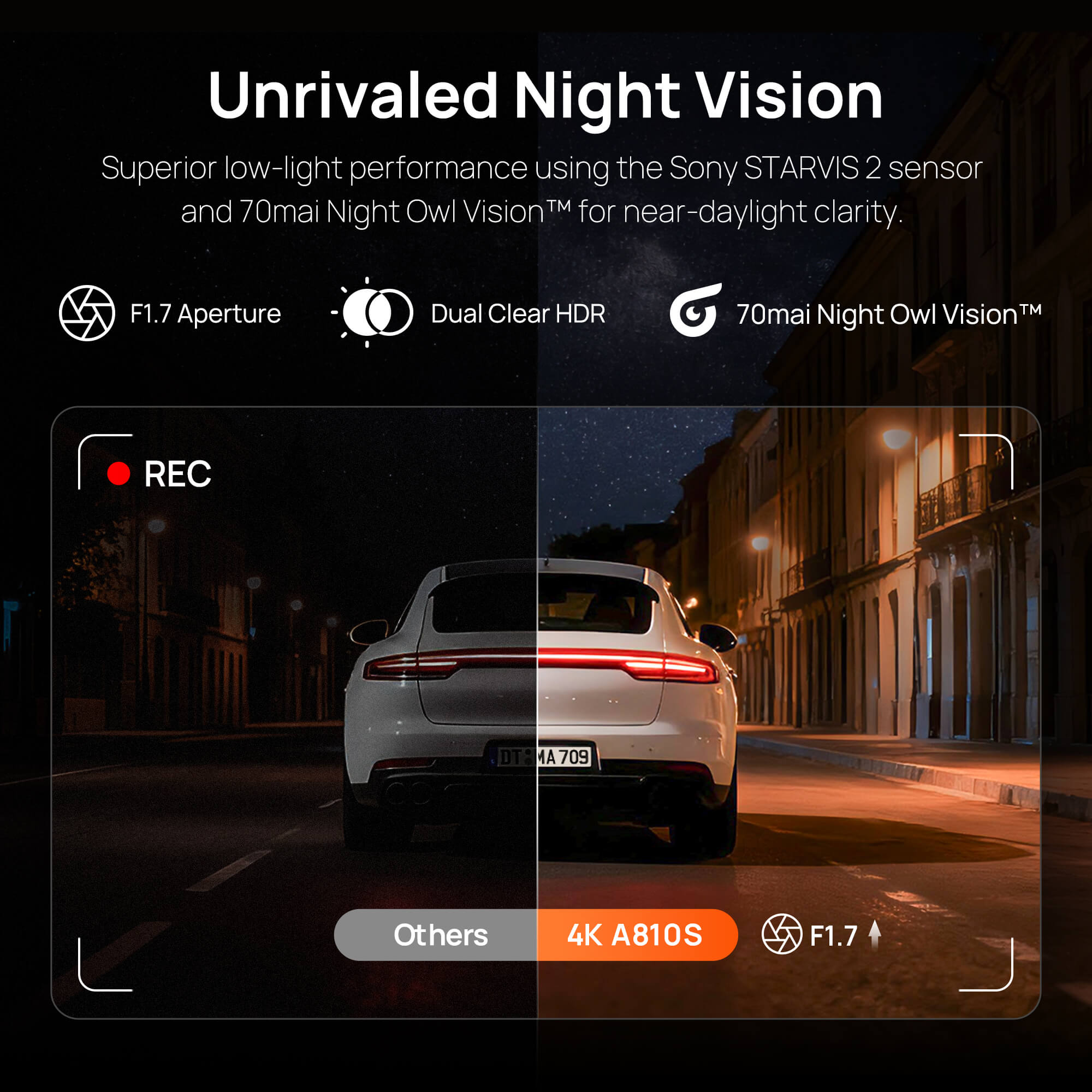 70mai A810S tầm nhìn ban đêm vượt trội với Night Owl Vision và Lumi Vision