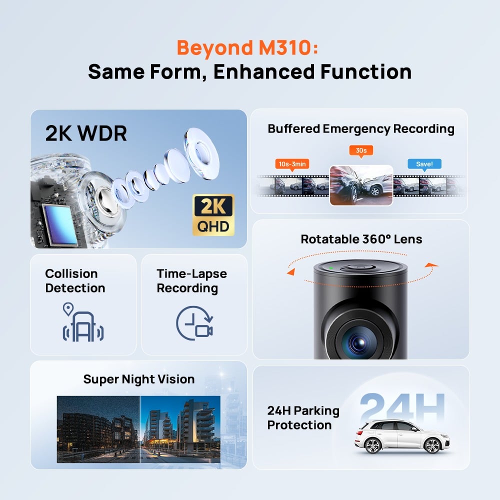 Camera hành trình 70mai M310 Plus tổng quan tính năng 2K WDR