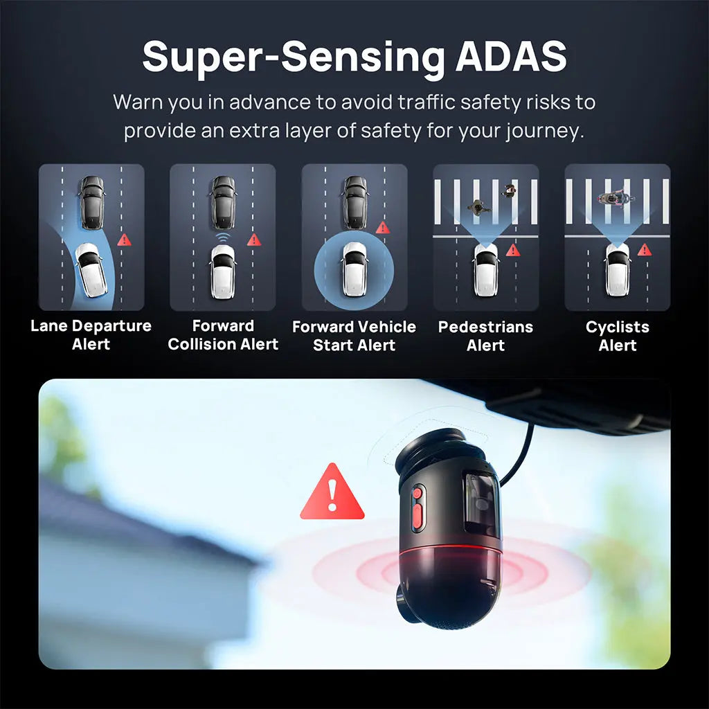 70mai 4K Omni X800 ADAS Super-Sensing 5 chế độ cảnh báo an toàn chủ động