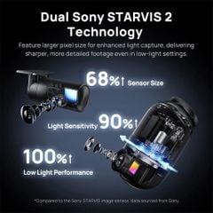 Camera Hành Trình 70mai Omni X800 4K Xoay 360°