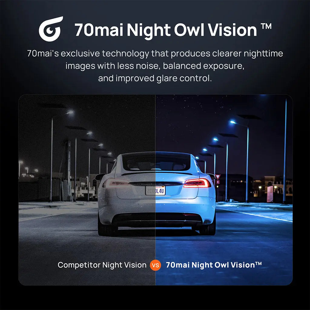 70mai 4K Omni X800 công nghệ Night Owl Vision ban đêm sáng rõ ít nhiễu
