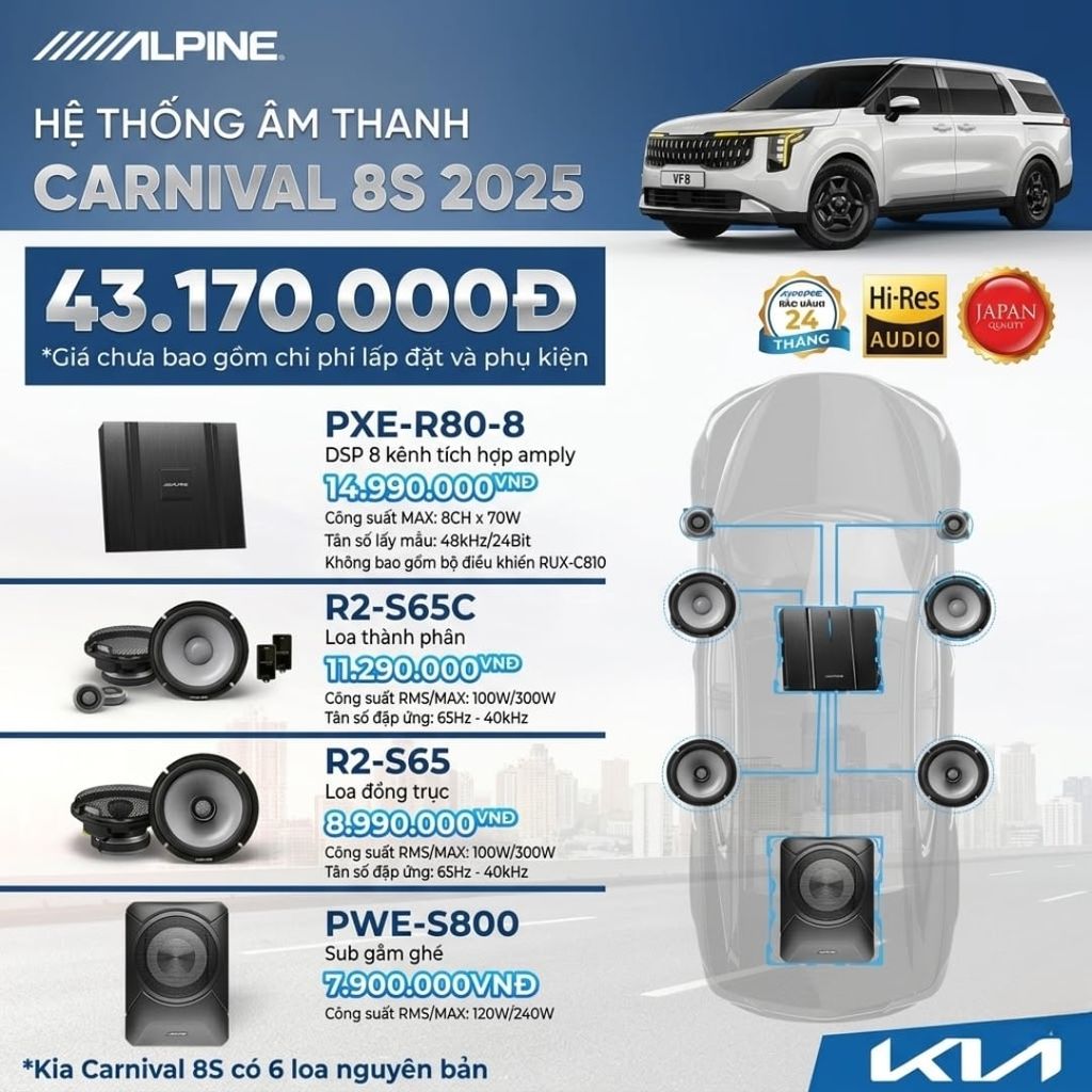 Độ loa ô tô Kia Carnival