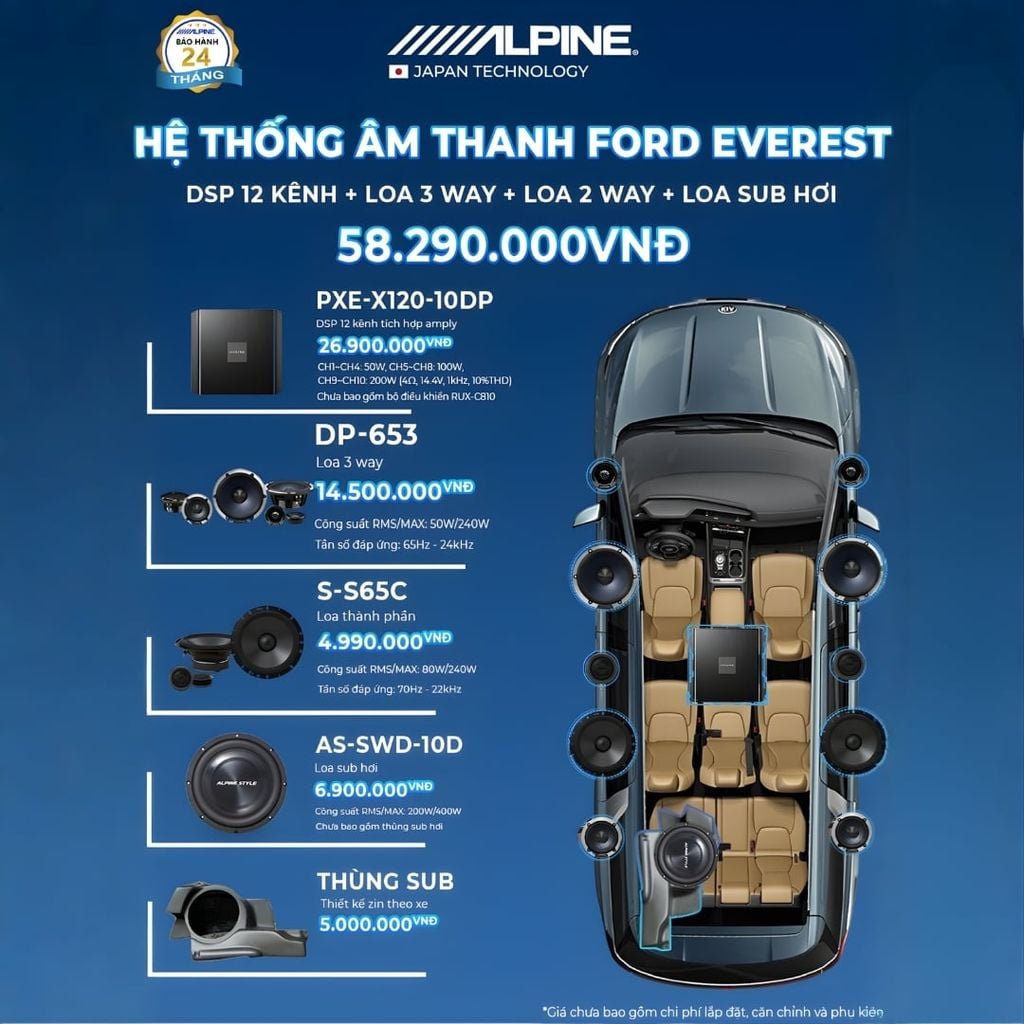 Độ loa ô tô Honda Ford Everest