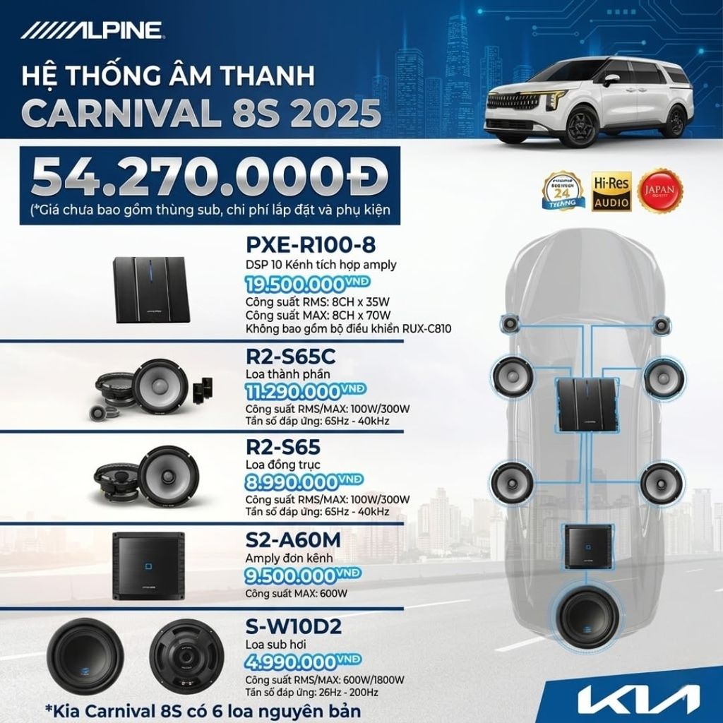 Độ loa ô tô Kia Carnival