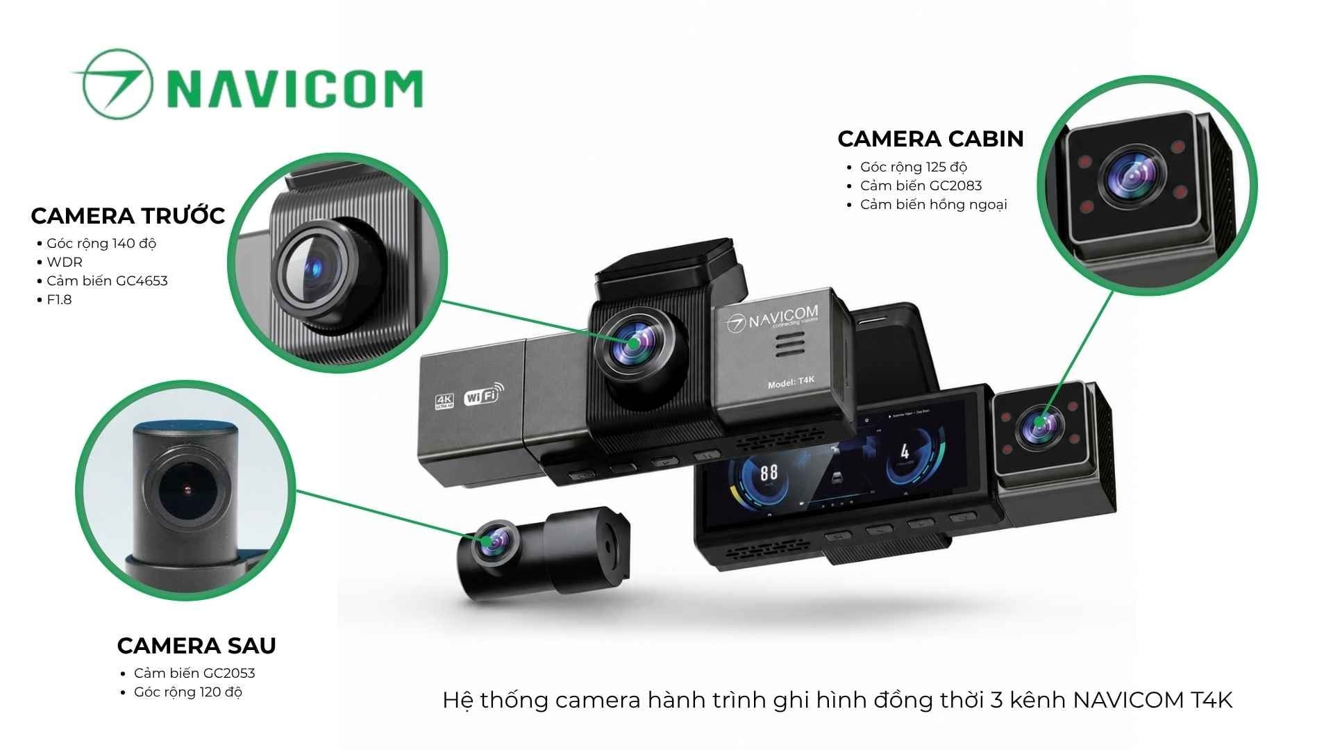 Ba camera của Navicom T4K với cảm biến và góc quay trước, cabin, sau