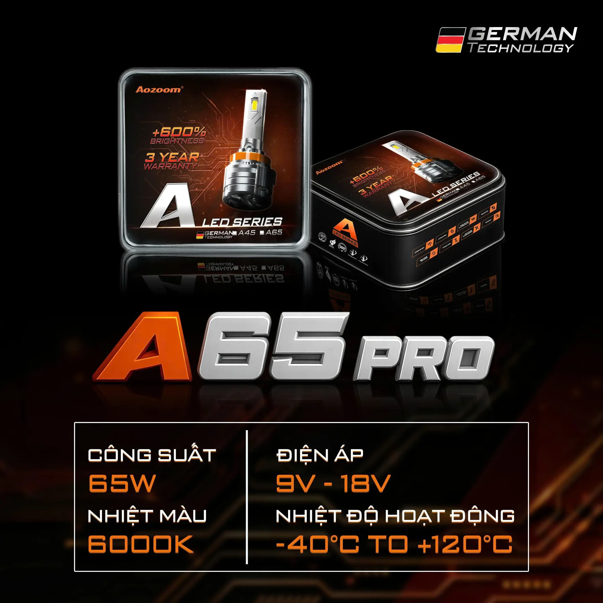 Bóng LED Aozoom A65 Pro 65W – Có Canbus - ảnh chính hãng 11