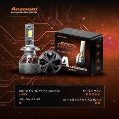 Bóng LED Aozoom A85 85W – Có Canbus