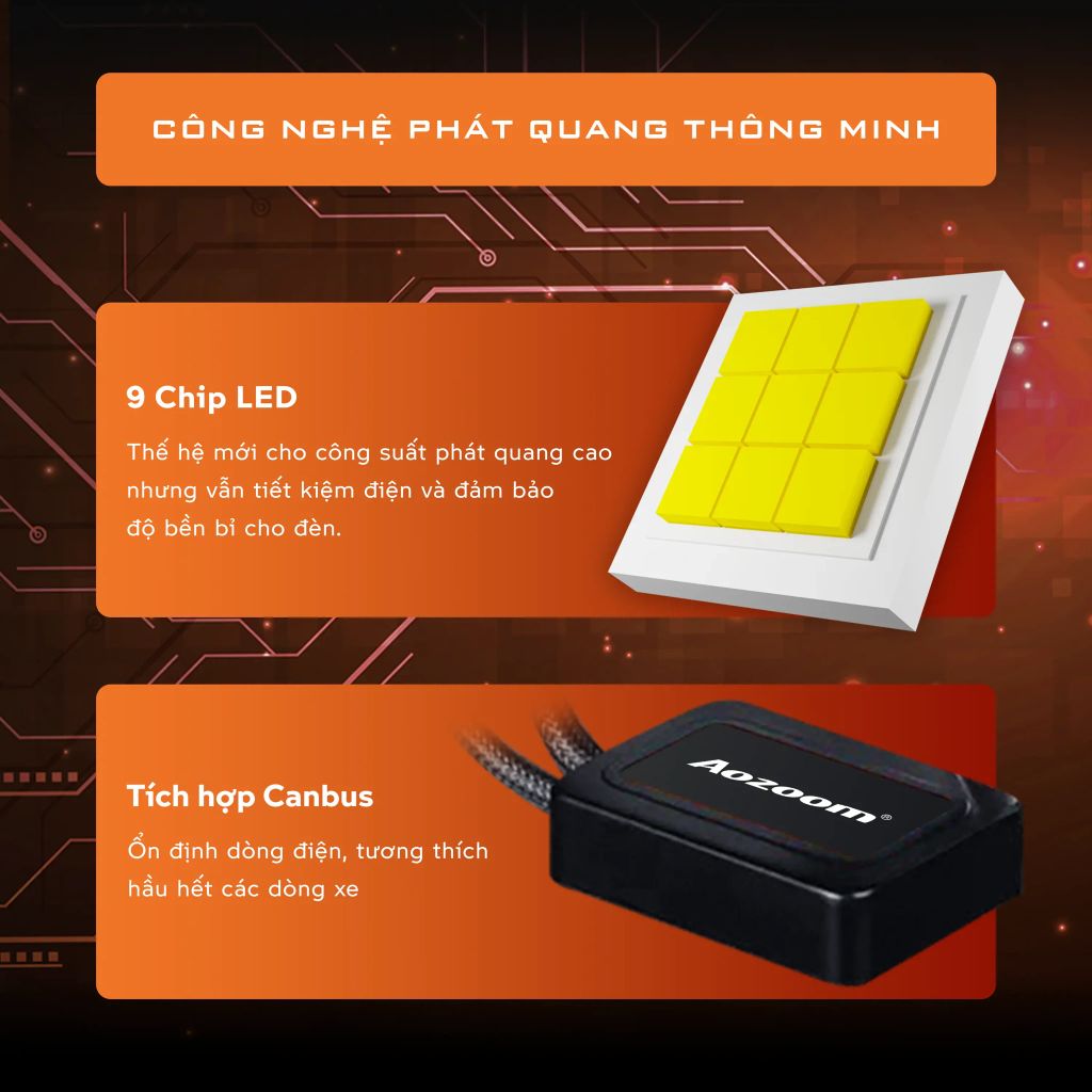 Bóng LED Aozoom A85 85W – Có Canbus