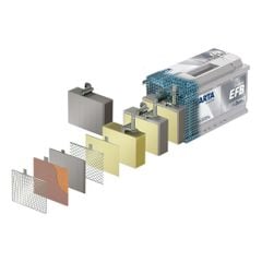 Ắc Quy Ô Tô Varta EFB Q-85/115D23L 70Ah