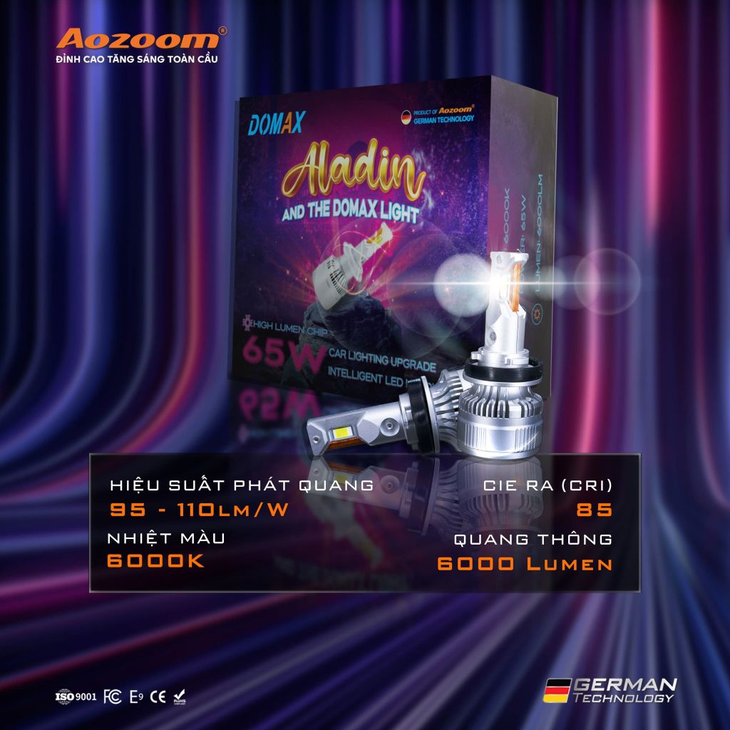 Bóng LED Aozoom Aladin 65W – Đèn Tăng Sáng Ô Tô
