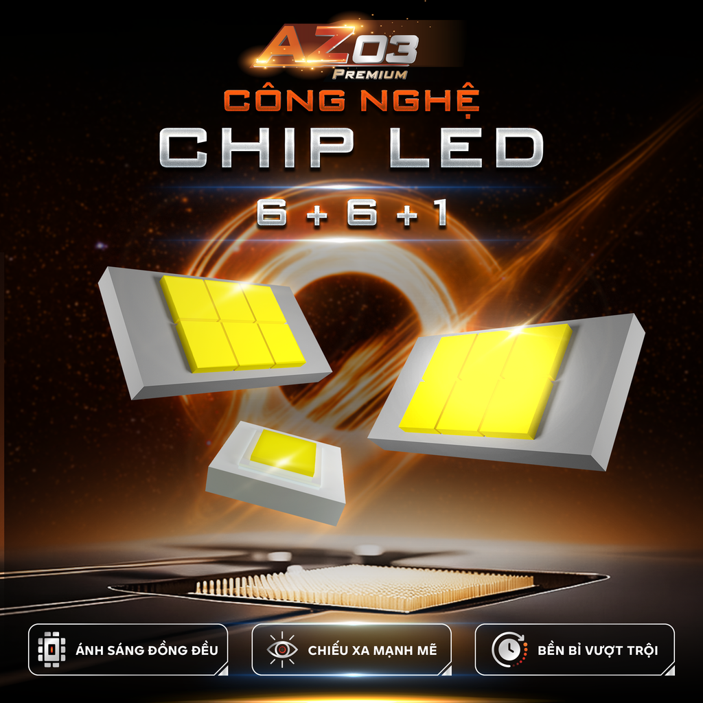 Đèn Trợ Sáng Aozoom AZ03 Premium – 3 Module LED