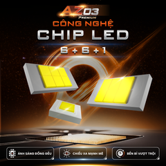 Đèn Trợ Sáng Aozoom AZ03 Premium – 3 Module LED