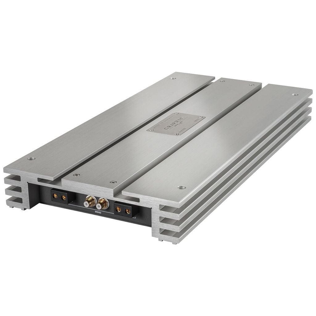 Amply Ô Tô 2 Kênh Brax GX2000 Class AB 2x290W High-End