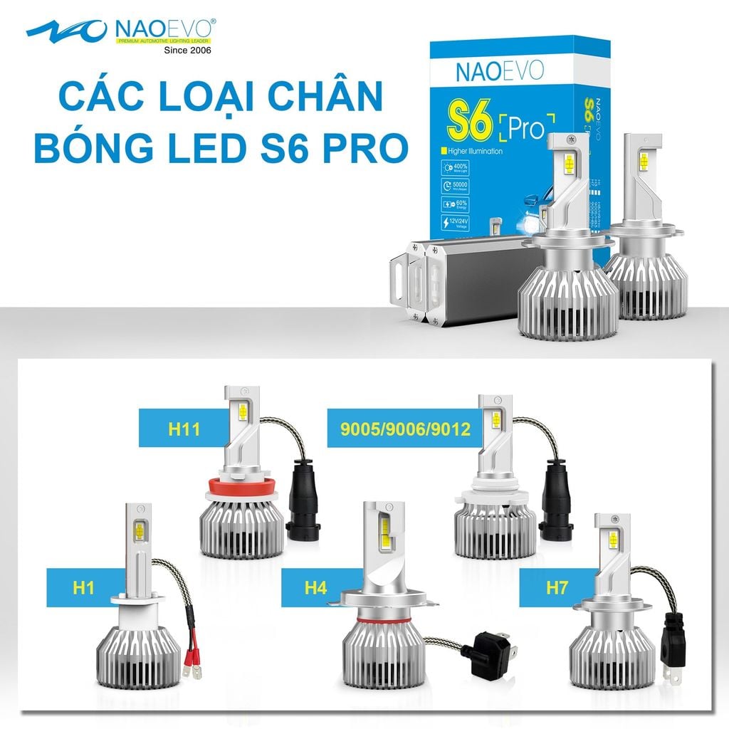 Bóng LED Ô Tô NAOEVO S6 Pro Chân H4 55W 5800K