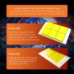 Bi LED Aozoom Captain 1.8 Inch – Đèn Bi Pha Ô Tô