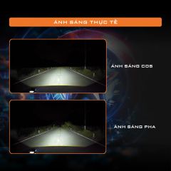 Bi LED Aozoom Captain 1.8 Inch – Đèn Bi Pha Ô Tô