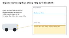 Bi Gầm Ô Tô X-Light F10 2.0 Inch 3 Màu Cho Hốc Nhỏ