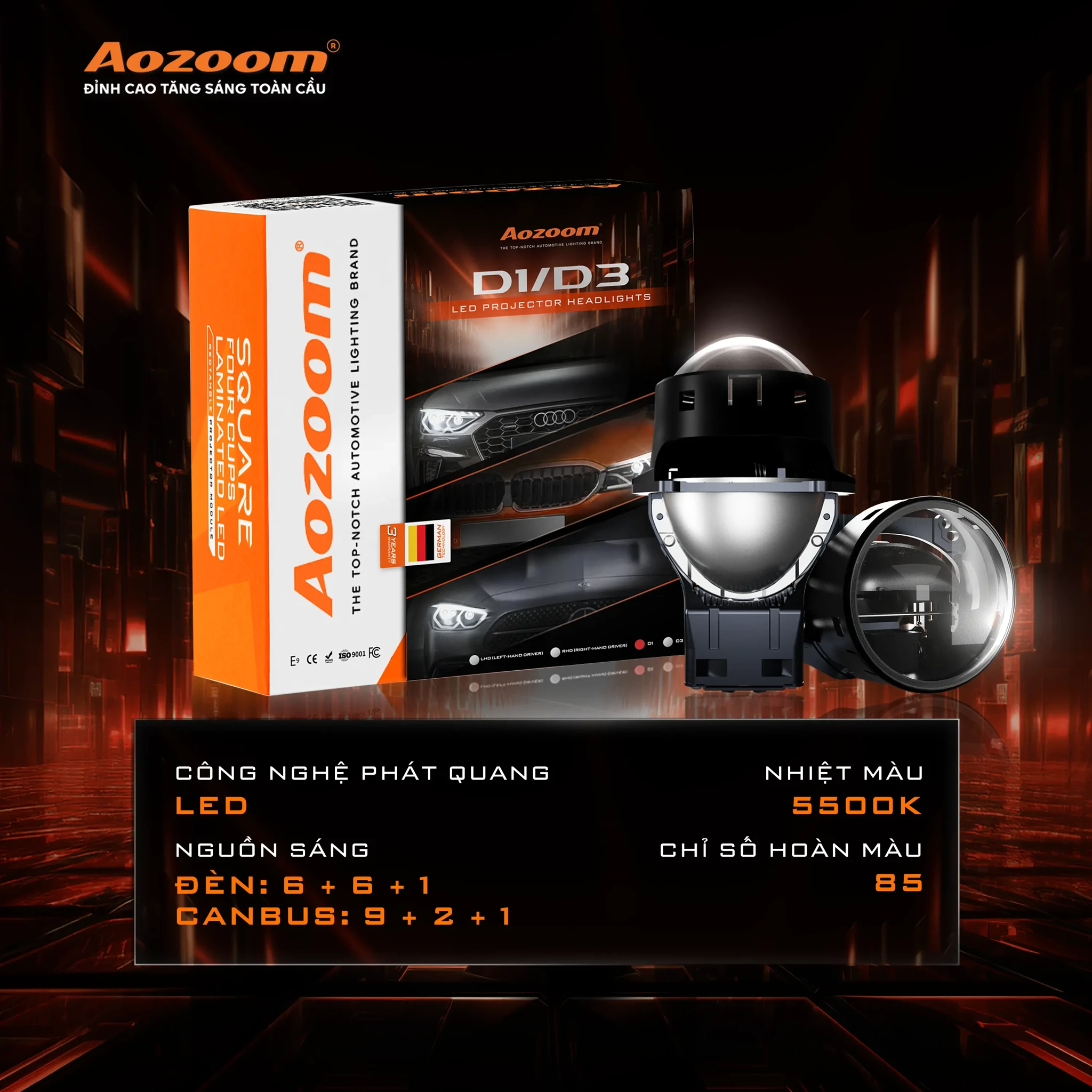 Bi LED Aozoom D1 – Chân D1S Cho Xe Châu Âu - ảnh chính hãng 3