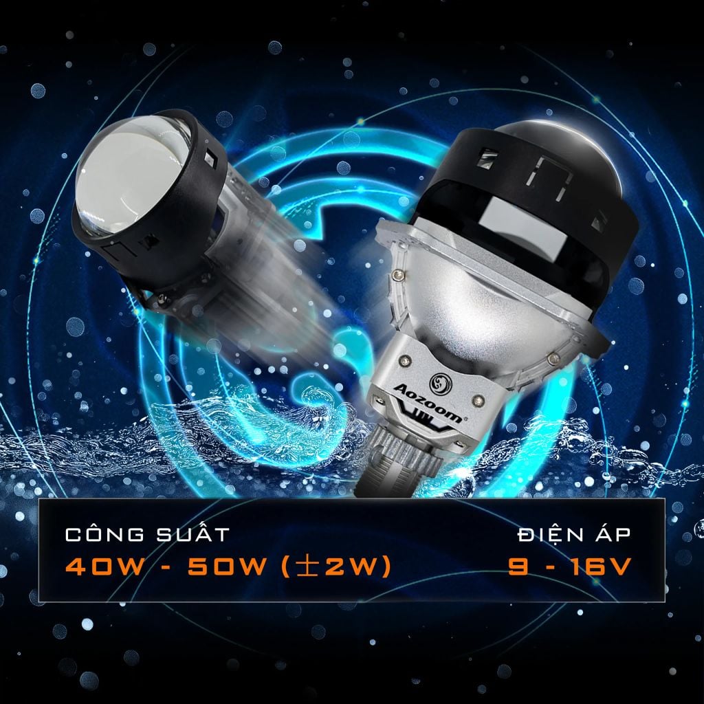 Bi LED Aozoom Delta Light – Đèn Bi Pha Ô Tô