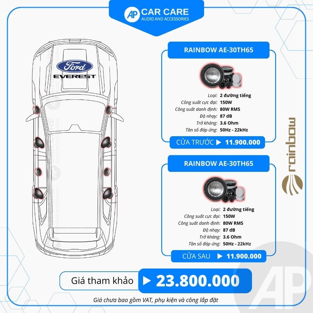 Độ loa ô tô Ford Everest 2025 (8 loa)