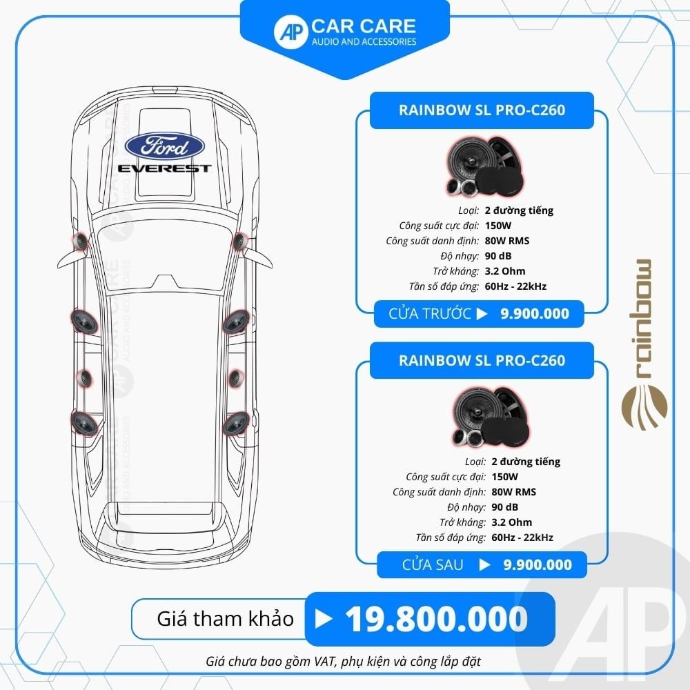 Độ loa ô tô Ford Everest 2025 (8 loa)